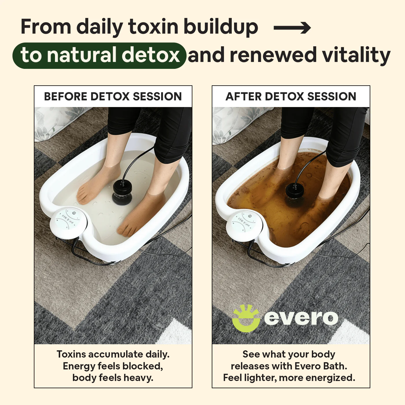 Evero® Ionic Foot Bath