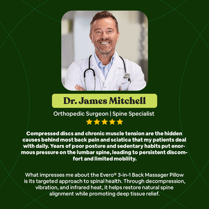 Evero® 3 in 1 Back Massager
