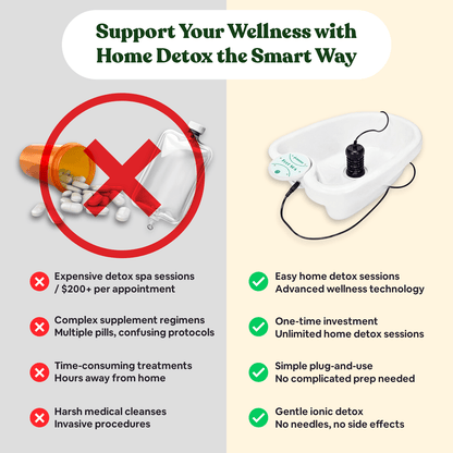 Evero® Ionic Foot Bath